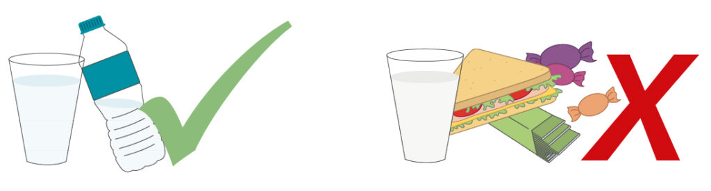 Illustration of a glass and bottle of water with a tick by it and then illustrations of a sandwich, sweets, chewing gum and a glass of milk with a cross by it.