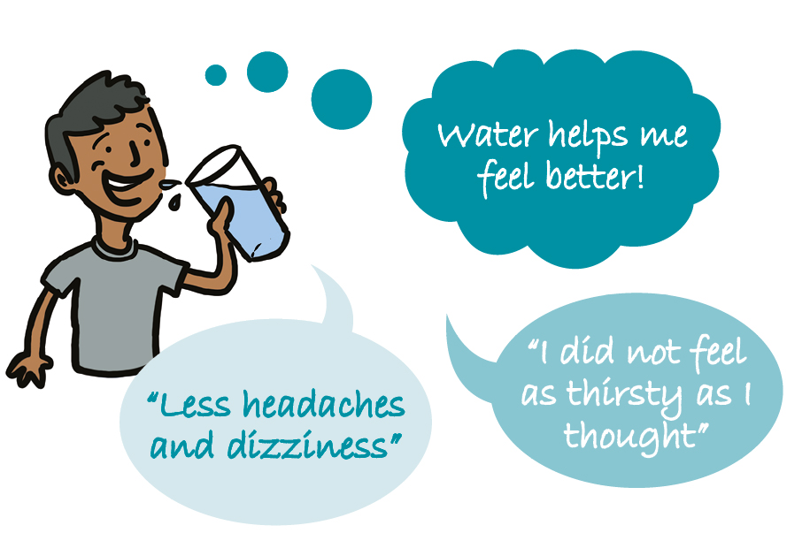 Illustration of character drinking water with thought bubble saying water helps me feel better and two speech bubbles saying less headaches and dizziness and I did not feel as thirsty as I thought.